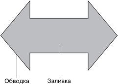 CorelDRAW X4. Начали! - _02.jpg