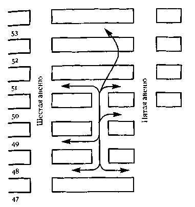 Смерть и жизнь больших американских городов - _4.jpg