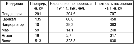 Британская империя - i_002.png
