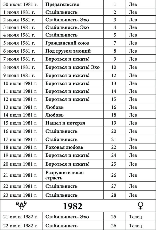 Рак. Любовный астропрогноз на 2015 год - _39.jpg