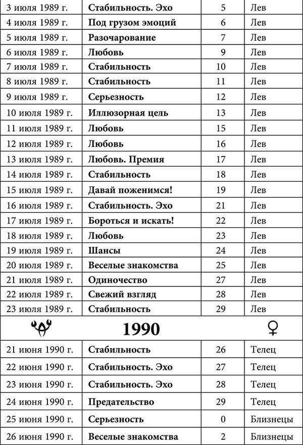 Рак. Любовный астропрогноз на 2015 год - _49.jpg