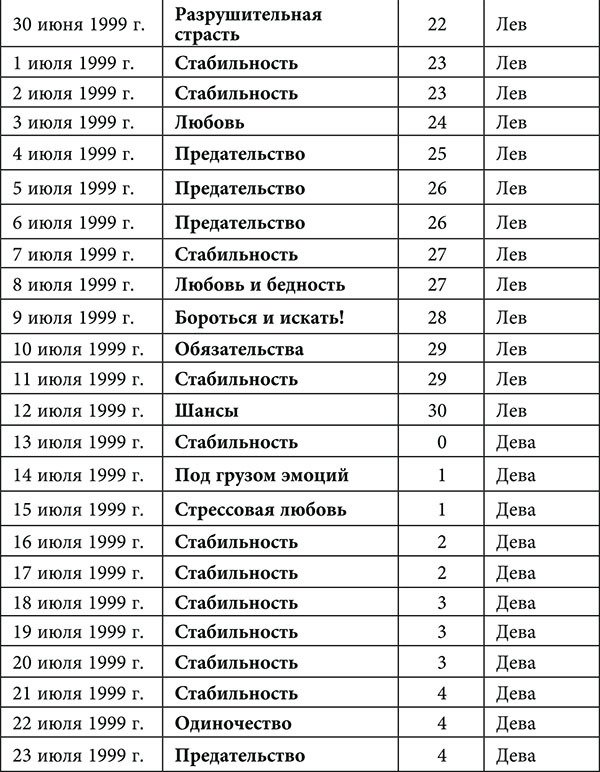 Рак. Любовный астропрогноз на 2015 год - _61.jpg