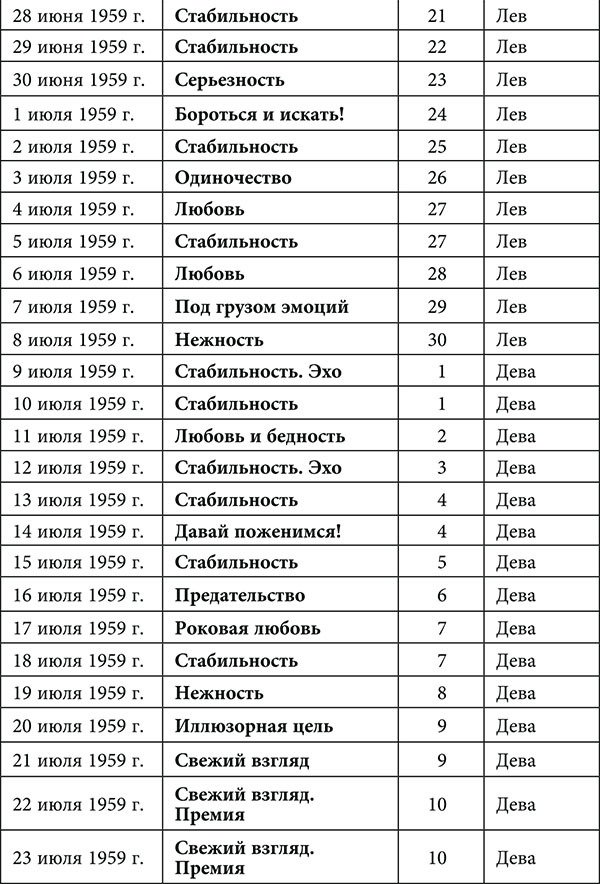Рак. Любовный астропрогноз на 2015 год - _11.jpg