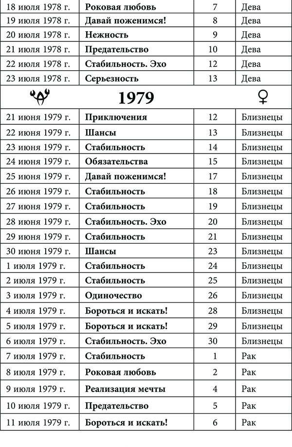 Рак. Любовный астропрогноз на 2015 год - _36.jpg