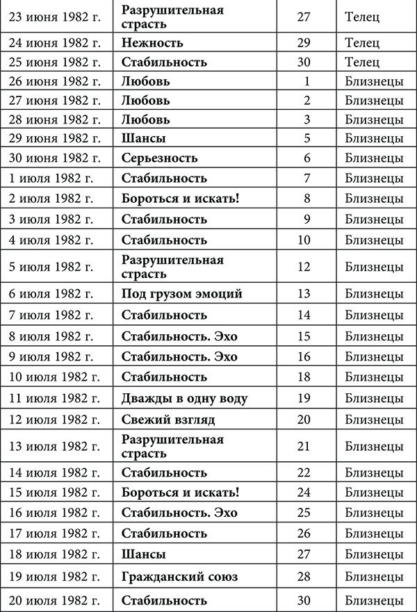 Рак. Любовный астропрогноз на 2015 год - _40.jpg
