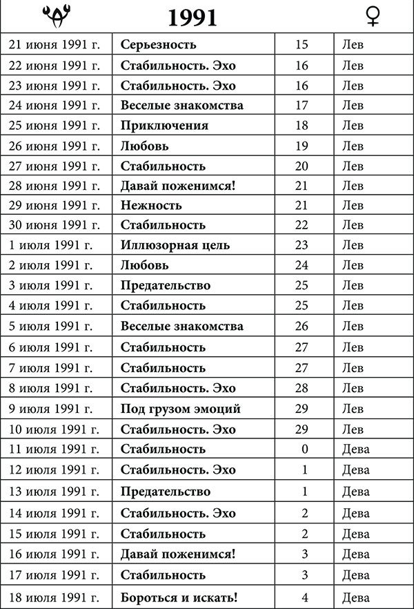 Рак. Любовный астропрогноз на 2015 год - _51.jpg