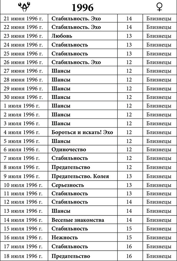 Рак. Любовный астропрогноз на 2015 год - _57.jpg