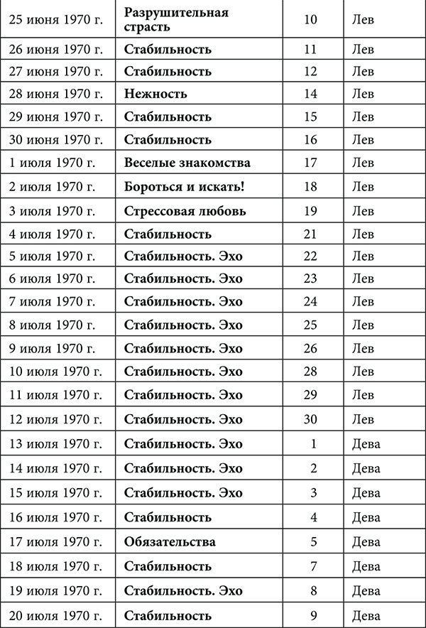 Рак. Любовный астропрогноз на 2015 год - _25.jpg