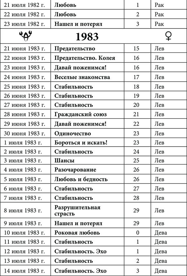 Рак. Любовный астропрогноз на 2015 год - _41.jpg