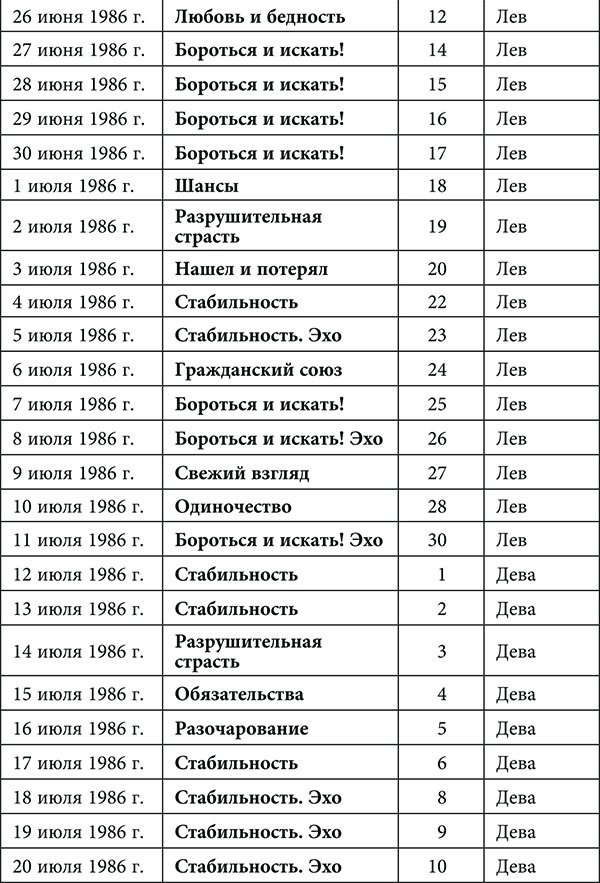 Рак. Любовный астропрогноз на 2015 год - _45.jpg