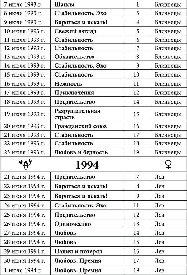 Рак. Любовный астропрогноз на 2015 год - _54.jpg