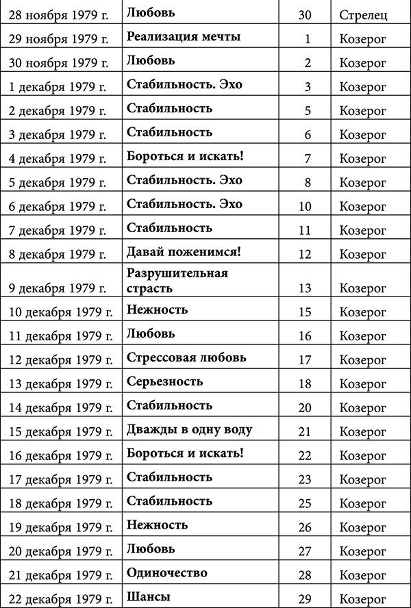 Стрелец. Любовный астропрогноз на 2015 год - _33.jpg