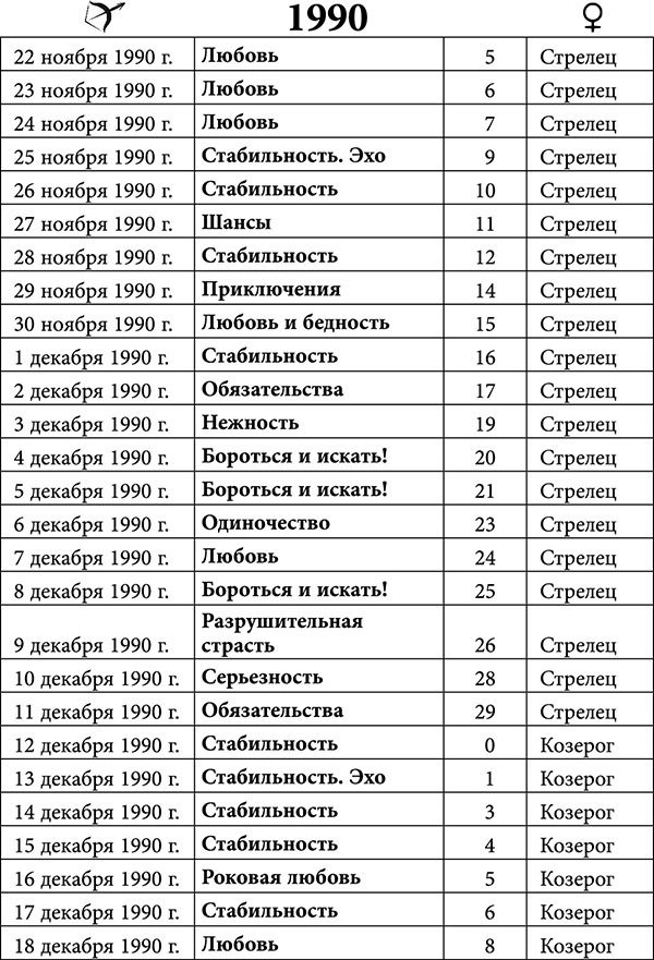 Стрелец. Любовный астропрогноз на 2015 год - _46.jpg