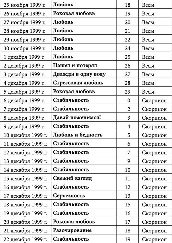 Стрелец. Любовный астропрогноз на 2015 год - _56.jpg