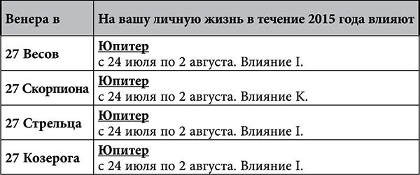 Стрелец. Любовный астропрогноз на 2015 год - _84.jpg