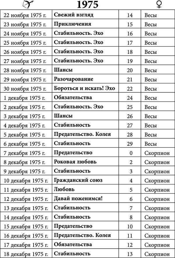 Стрелец. Любовный астропрогноз на 2015 год - _28.jpg