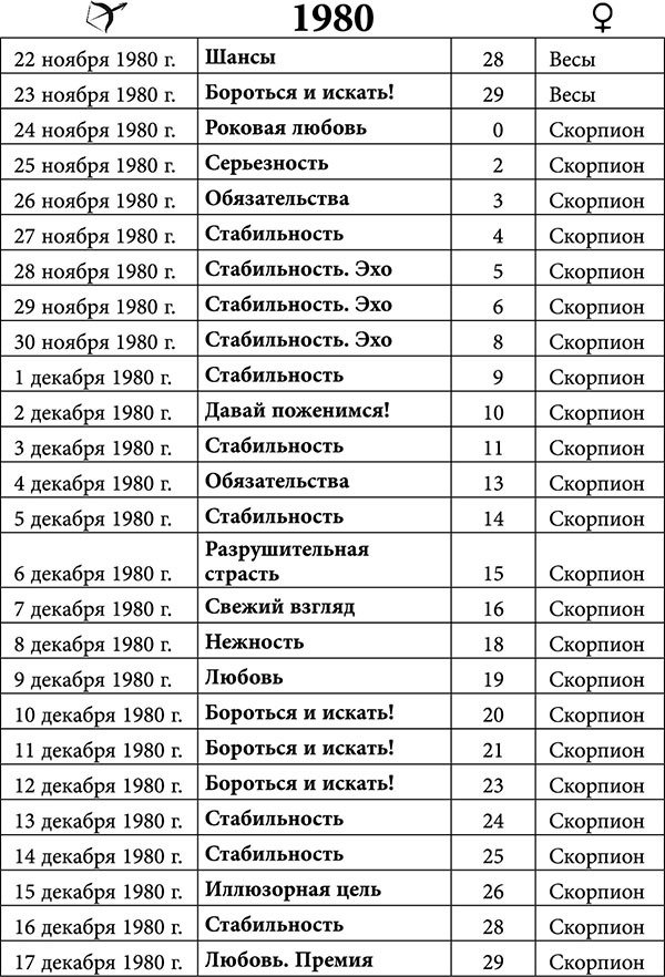 Стрелец. Любовный астропрогноз на 2015 год - _34.jpg