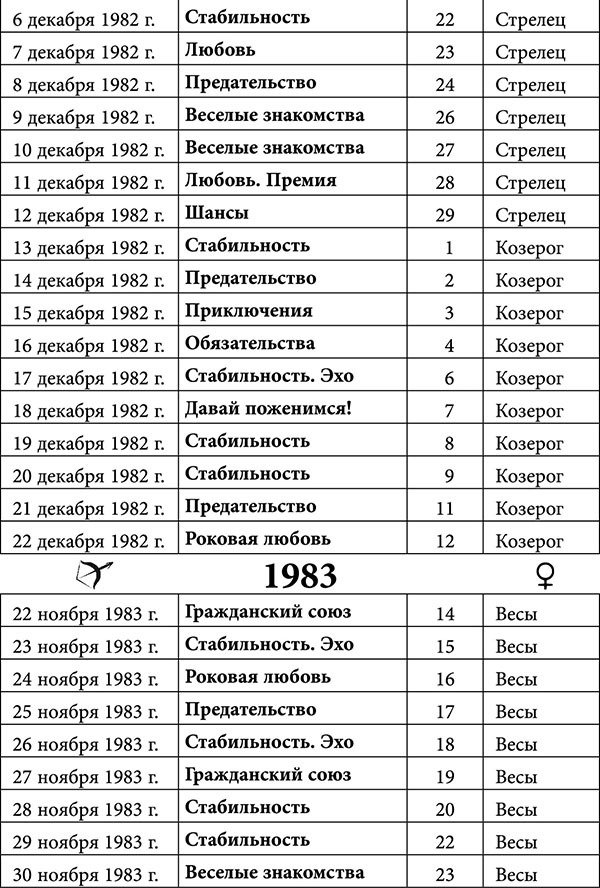 Стрелец. Любовный астропрогноз на 2015 год - _37.jpg