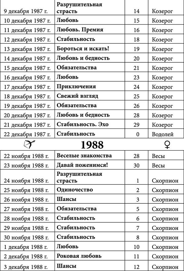 Стрелец. Любовный астропрогноз на 2015 год - _43.jpg