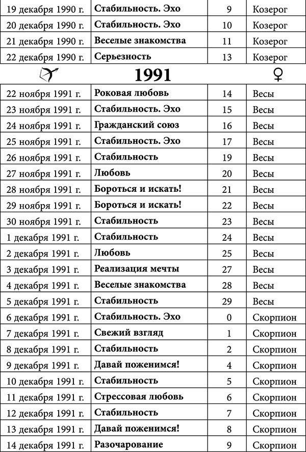 Стрелец. Любовный астропрогноз на 2015 год - _47.jpg