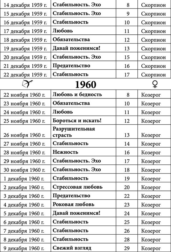 Стрелец. Любовный астропрогноз на 2015 год - _10.jpg