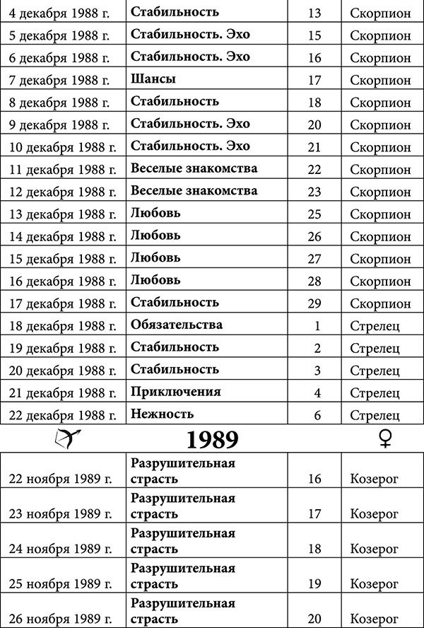 Стрелец. Любовный астропрогноз на 2015 год - _44.jpg