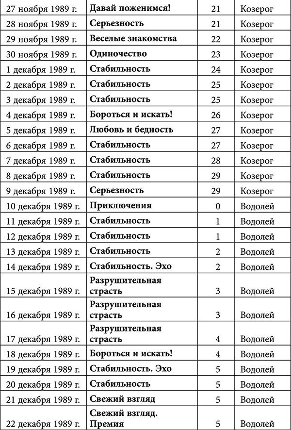 Стрелец. Любовный астропрогноз на 2015 год - _45.jpg