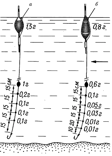 Всё о современной рыбалке. Полная энциклопедия - _131.png