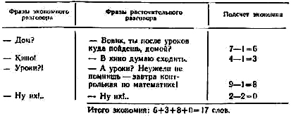 Закрытие открытия (с иллюстрациями) - pic_11.png