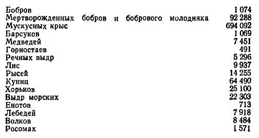 Собрание сочинений в 12 т. Т. 6 - pic_9.jpg