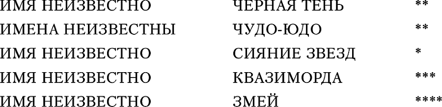 Рука мертвеца - i_002.png