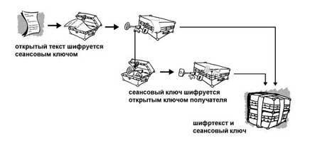 Введение в криптографию (ЛП) - i_004.jpg