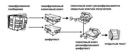 Введение в криптографию (ЛП) - i_005.jpg