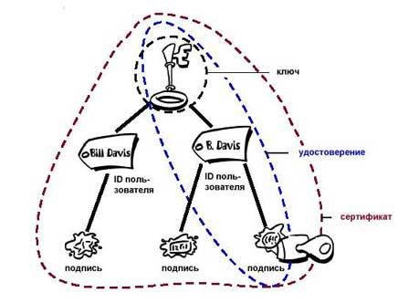 Введение в криптографию (ЛП) - i_008.jpg