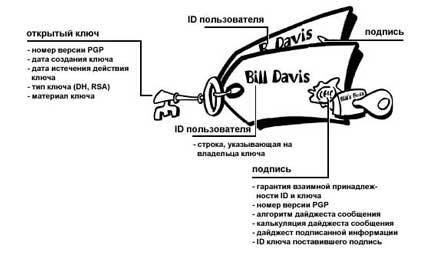 Введение в криптографию (ЛП) - i_009.jpg