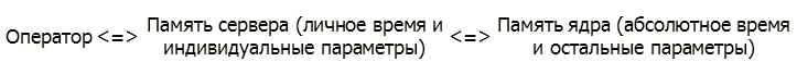 Философское чтиво, или Инструкция для пользователя Вселенной - pic03.png