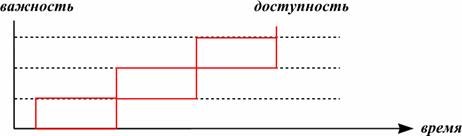 Философское чтиво, или Инструкция для пользователя Вселенной - pic_14.jpg