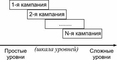 Философское чтиво, или Инструкция для пользователя Вселенной - pic_3.jpg