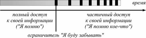 Философское чтиво, или Инструкция для пользователя Вселенной - pic_8.jpg