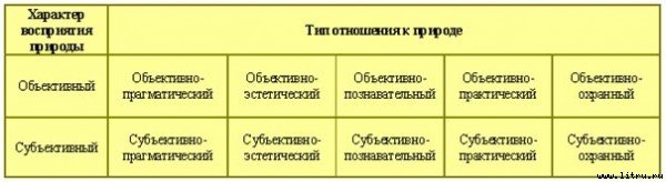 Лечебная кинология. Теоретические подходы и практическая реализация - pic_23.jpg