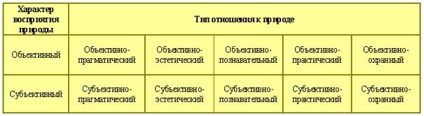 Лечебная кинология. Теоретические подходы и практическая реализация (с иллюстрациями) - pic_23.jpg