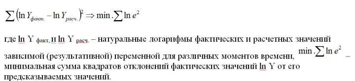 Как предсказать курс доллара. Эффективные методы прогнозирования с использованием Excel и EViews - _53.jpg