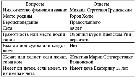 Михайло Грушевський - i_001.png