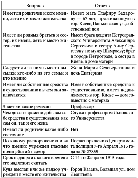 Михайло Грушевський - i_002.png