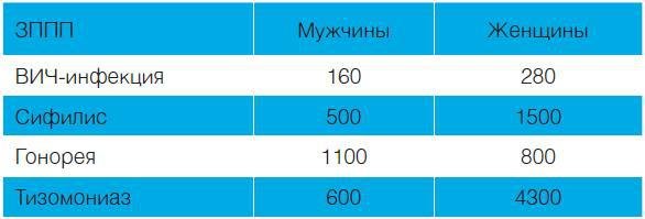 Откровенный разговор про это с подростком - i_127.jpg