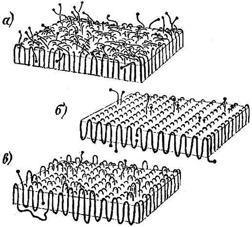 Физика для всех. Молекулы - img_105.jpeg