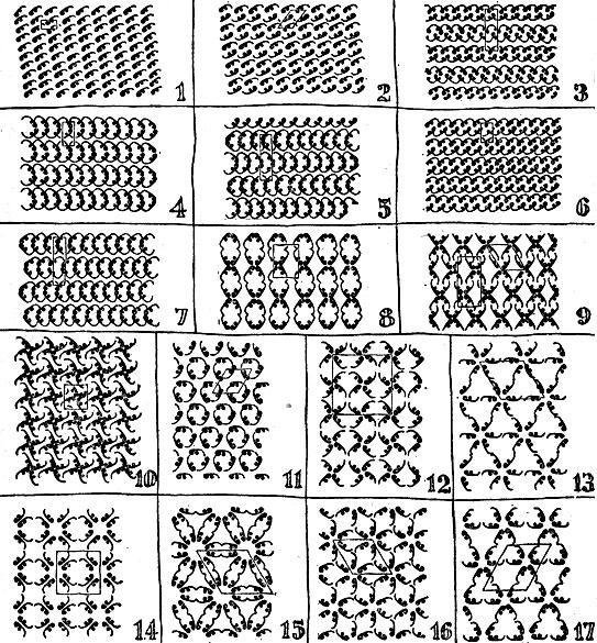 Физика для всех. Молекулы - img_21.jpeg