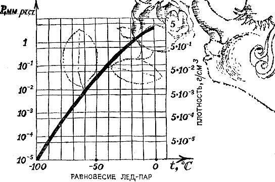 Физика для всех. Молекулы - img_67.jpeg