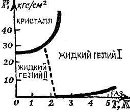 Физика для всех. Молекулы - img_71.jpeg
