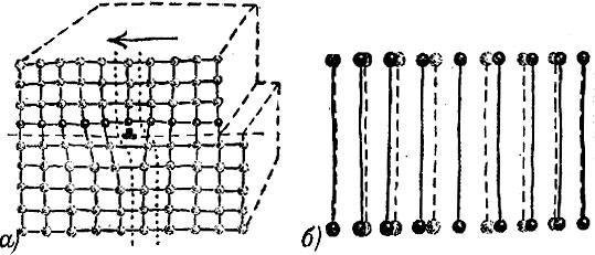 Физика для всех. Молекулы - img_82.jpeg